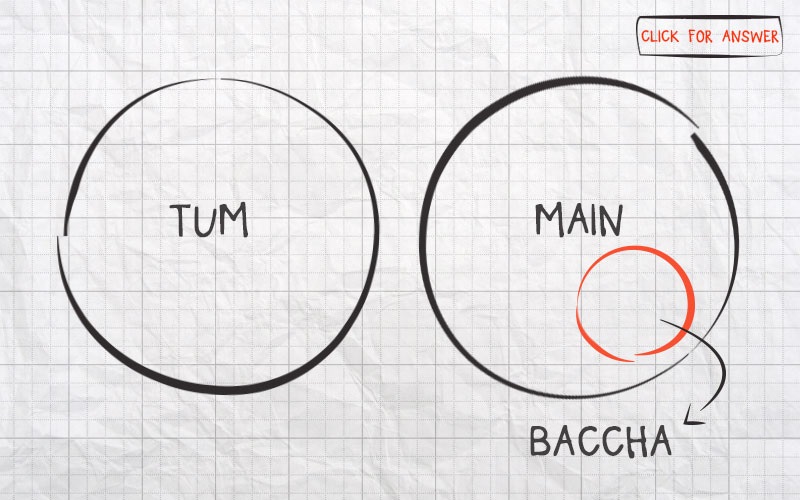 Can You Decode The Bollywood Dialogues In These 12 Mathematical Diagrams?