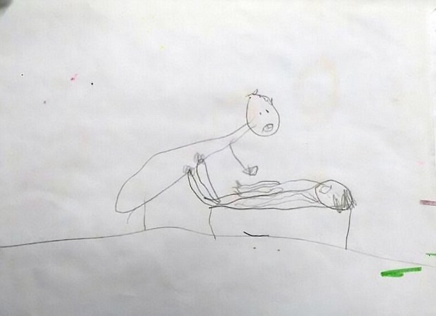 Parents Discover Drawings OF YOUR 5-Year-Old Displaying How She Was Abused WITH A Priest Sexually