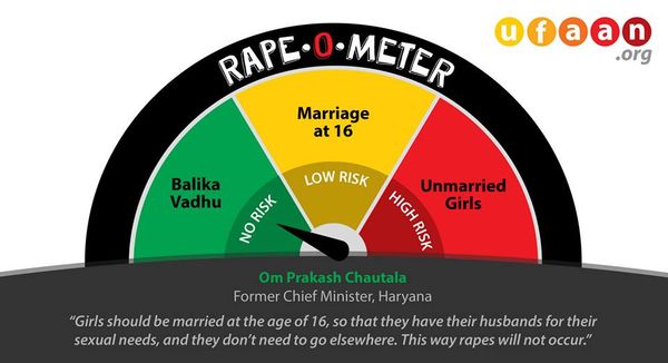 This Sarcastic Rape-O-Meter Measures How Close You Are To Getting Raped