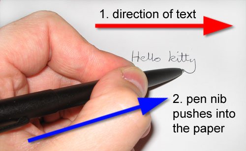 17 Inventions That Prove The World Is Unfair To Left-Handed People