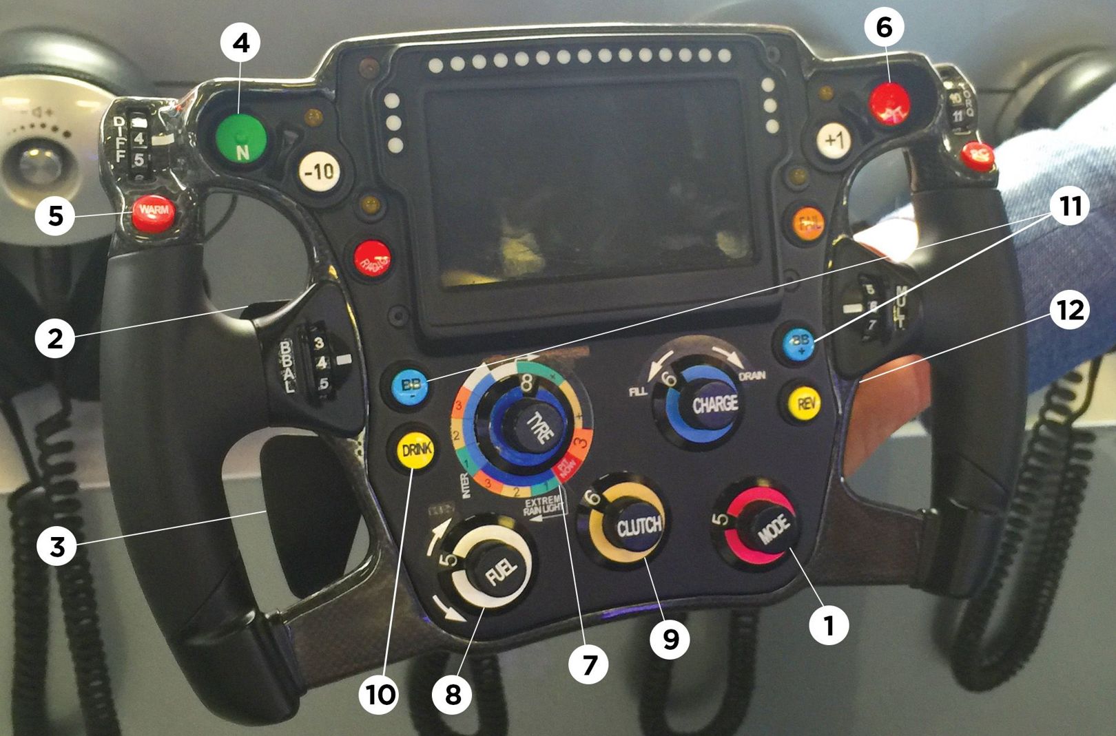 Do You Know What F1 Steering Wheel Buttons Do Former Racer David Coulthard Breaks It Down