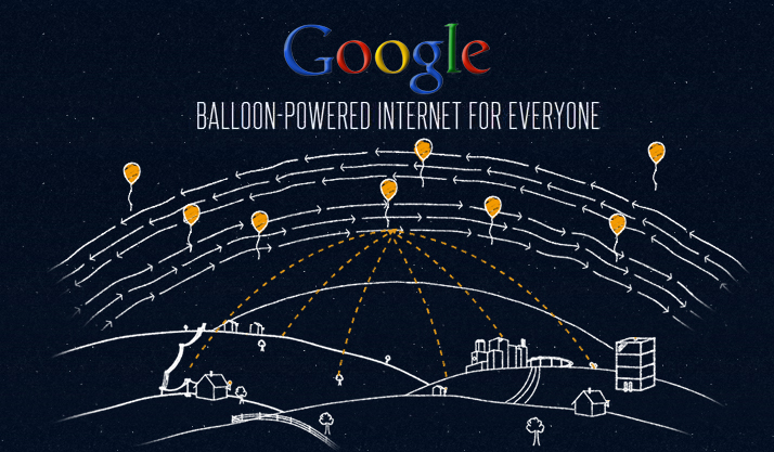 Google to Pilot The Internet via Balloon in India With Project Loon Soon