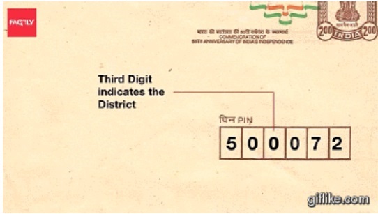 This Is How PIN Codes Are Generated In India. Interesting!