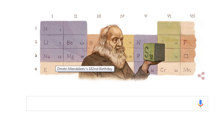 Father Of Periodic Table Gets A Google Doodle Tribute On 182nd Birthday