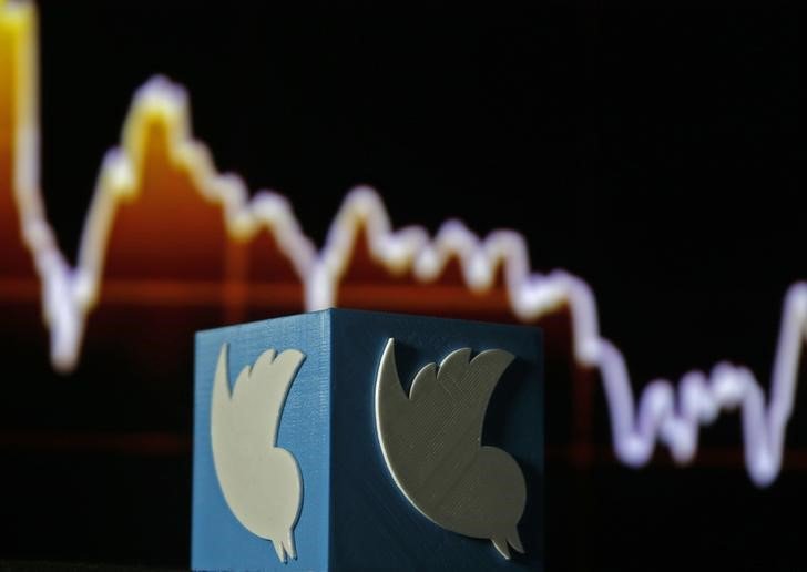 Twitter Lost 15 Million Active Users In The Last Three Months