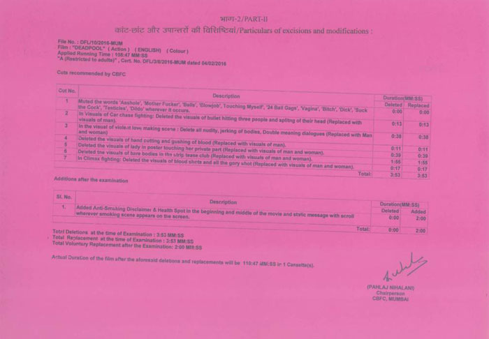 The Censor Board Has Made 7 Cuts In The Movie Deadpool And Tried To Make It â€˜Sanskariâ€™