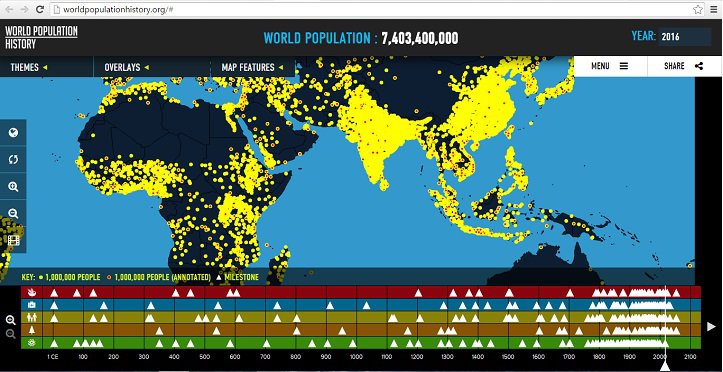 Watch: How Human Population Will Grow To 9.6 Billion By 2050