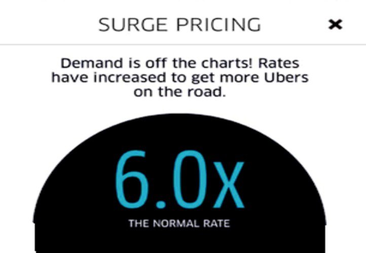 Karnataka Caps Surge Pricing On Uber,Ola and Customers Are Celebrating On Twitter