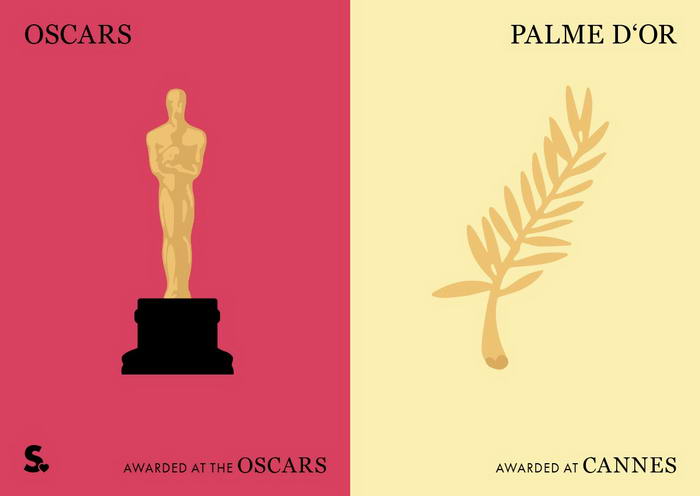 10 Most Creative Posters Comparing Cannes vs Oscars