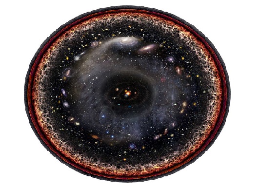 This Artist Has Created An Illustration Of The Entire Known Universe And Itâ€™s Out Of This World